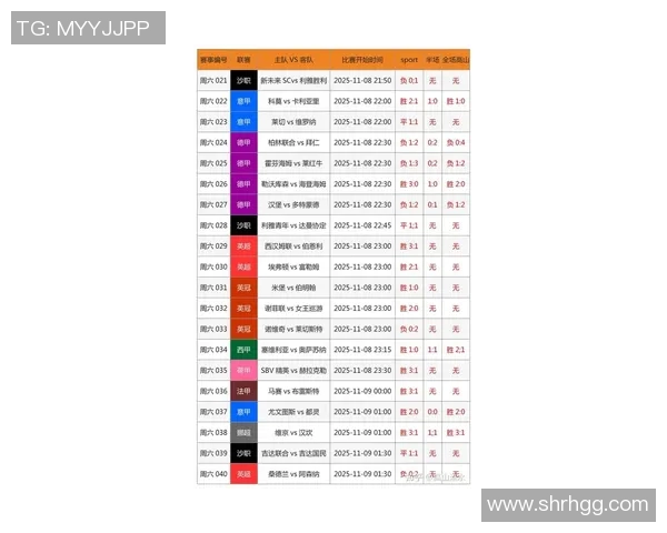 足球竞猜开奖最新动态分析及未来走势预测全面解读